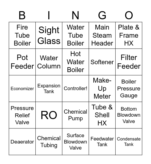 Boiler Part Bingo Card