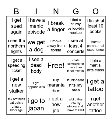 2025 predictions Bingo Card