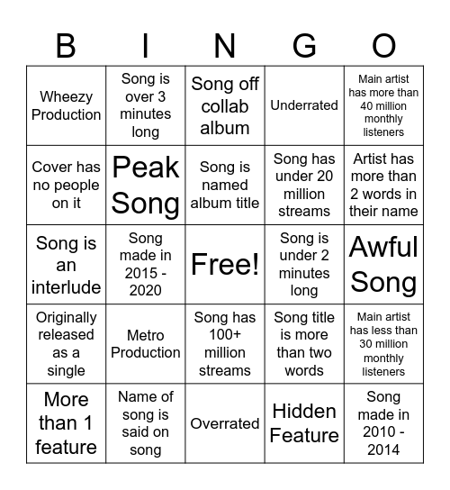 Spotify Song Bingo Card