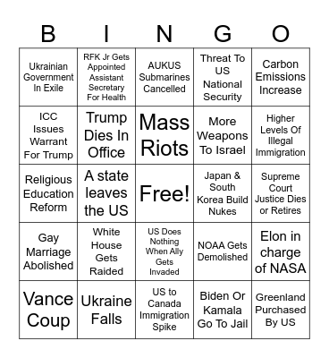 2nd Trump Term Bingo Card