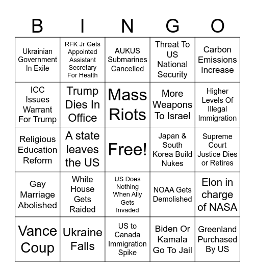 2nd Trump Term Bingo Card