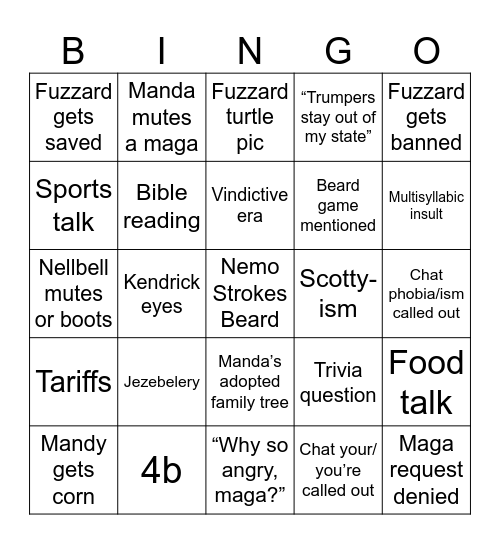 Friendly Bingo Trial Run Bingo Card