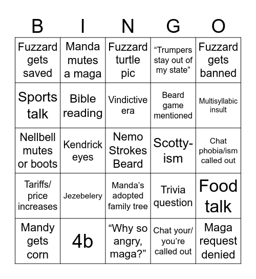 Friendly bingo test run Bingo Card