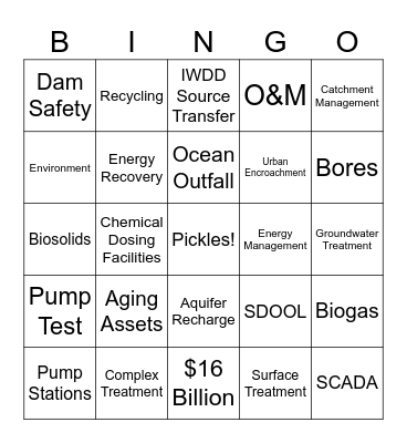 Buzzword Bingo Card