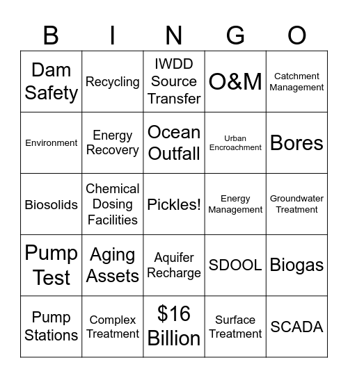 Buzzword Bingo Card