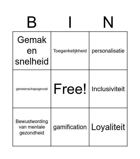 Behaviour Bingo Card