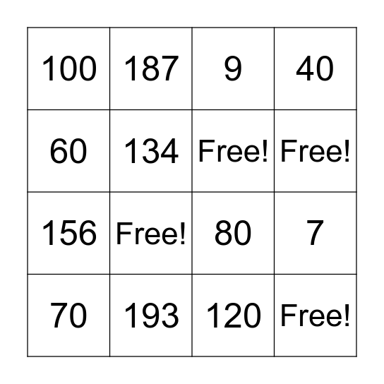 3c - Maths Bingo Card