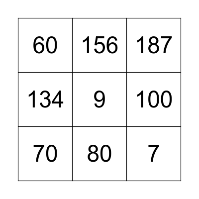 3c Maths Bingo Card