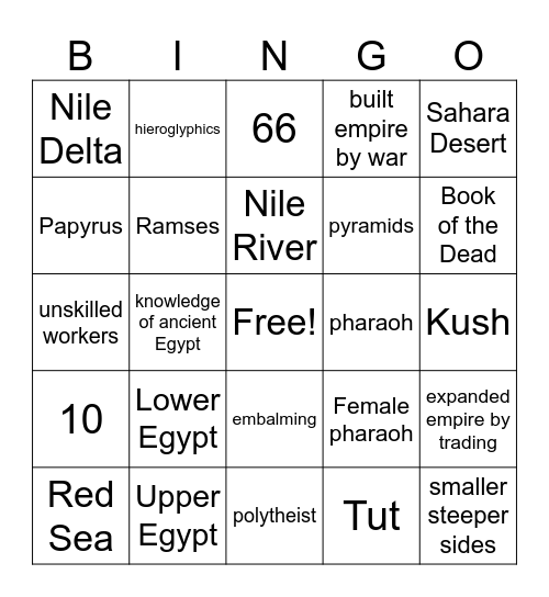 Ancient Egypt Bingo Card