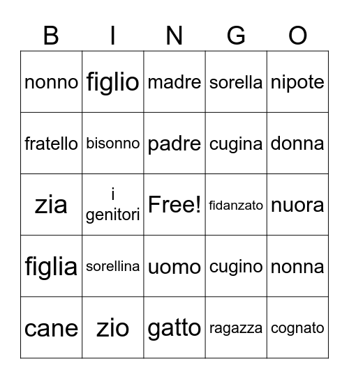 La Famiglia Bingo Card