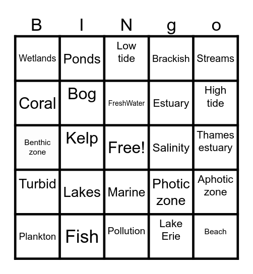 Aquatic Biome Bingo Card