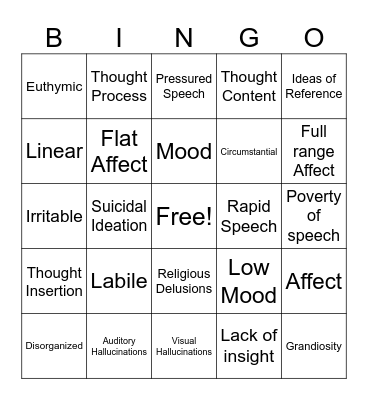 Mental Status Examination Bingo Card