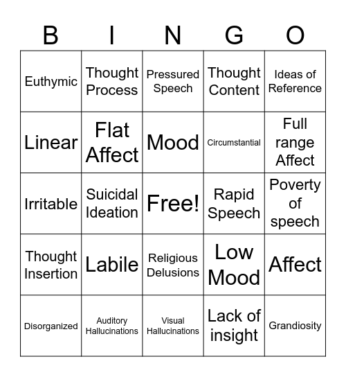 Mental Status Examination Bingo Card