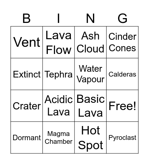 Volcano Bingo Card