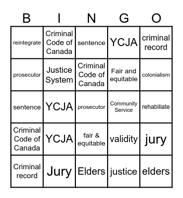 Ch. 2 Vocabulary BINGO Card