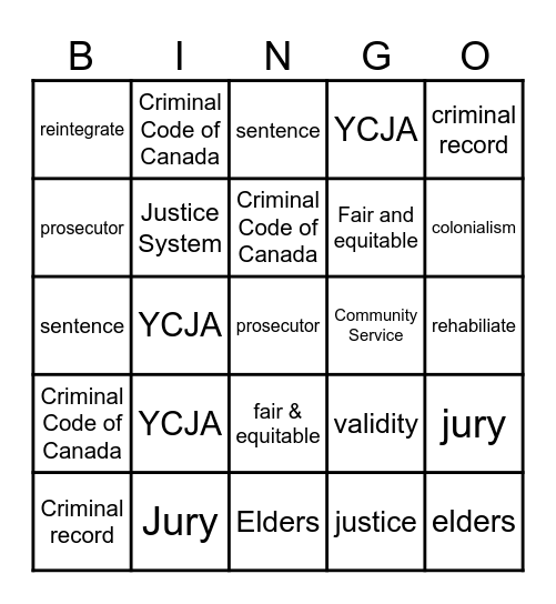 Ch. 2 Vocabulary BINGO Card