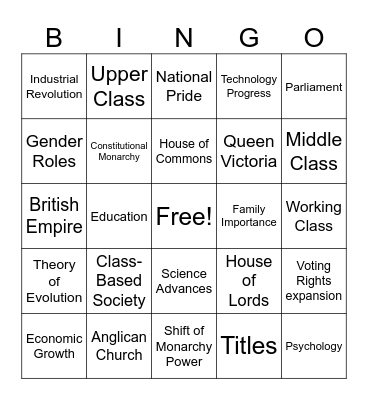 Victorian Era Bingo Card