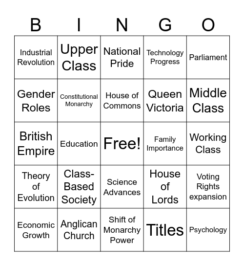 Victorian Era Bingo Card