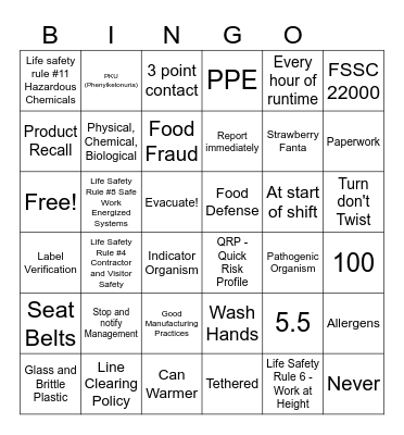 Bellevue Safety and Quality Bingo Card