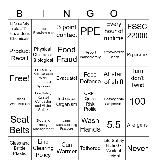 Bellevue Safety and Quality Bingo Card