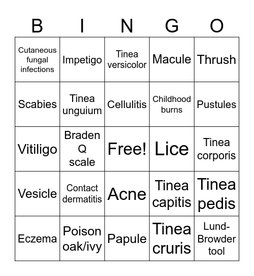 Chapter 36 - Skin Conditions Bingo Card