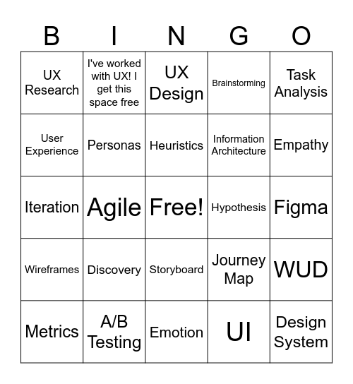 UX Bingo Card