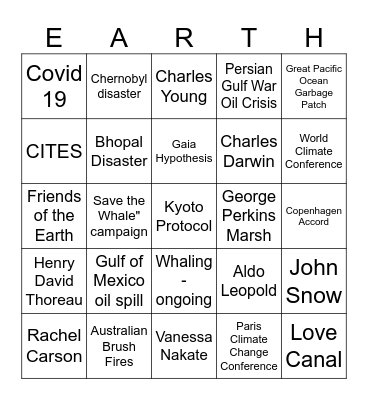 ESS influencer Bingo Card