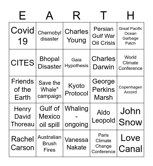 ESS influencer Bingo Card