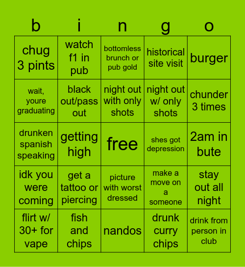 cardiff again so its the same but its not Bingo Card