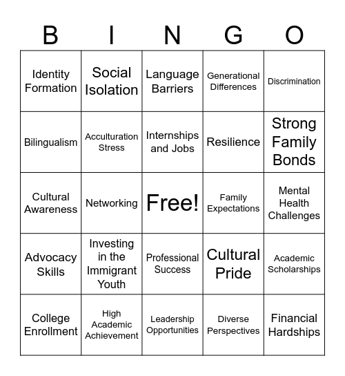 High Achieving Youth of Immigrant Parents Bingo Card