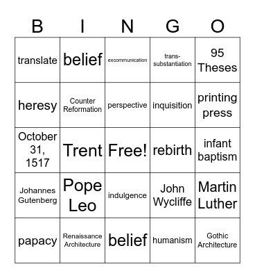 chap 6 Renaissance test prac Bingo Card