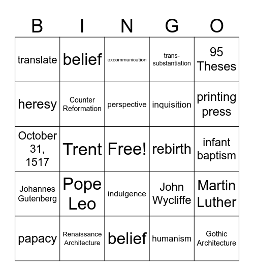 chap 6 Renaissance test prac Bingo Card