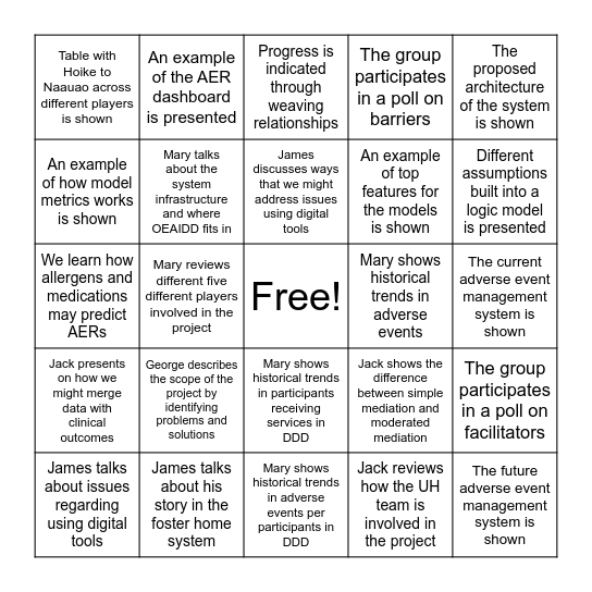 OEAIDD Data Party BINGO Card