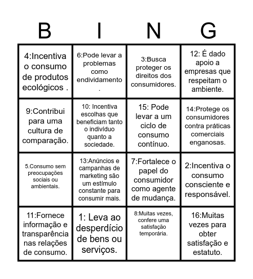 Consumismo e Consumerismo Bingo Card
