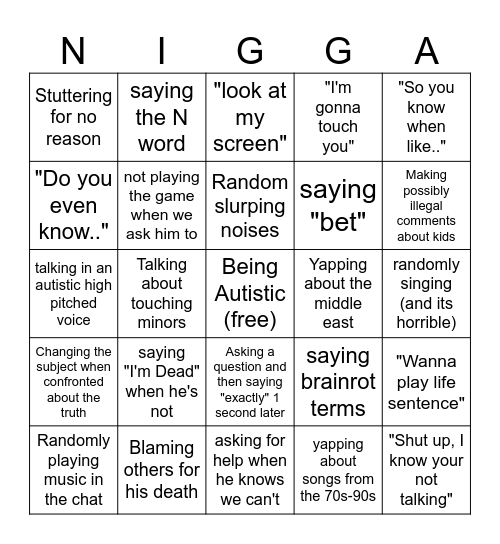 Nik Bingo Card