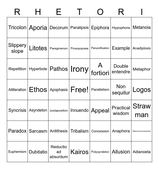 RHETORICAL ANALYSIS BINGO Card