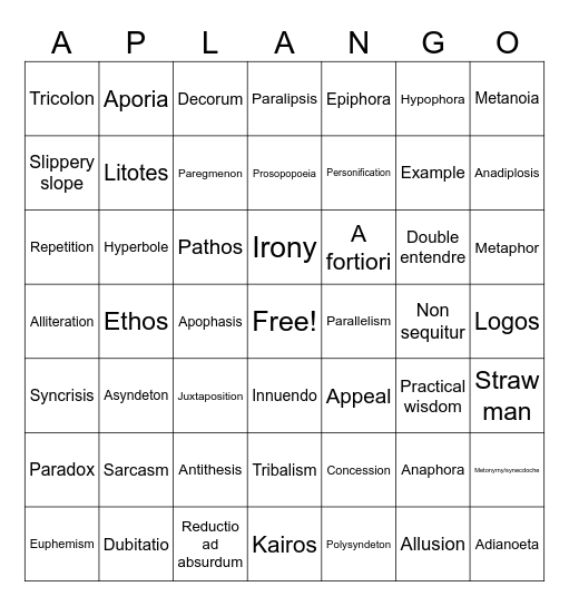 RHETORICAL ANALYSIS Bingo Card