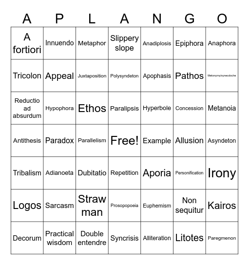 RHETORICAL ANALYSIS Bingo Card