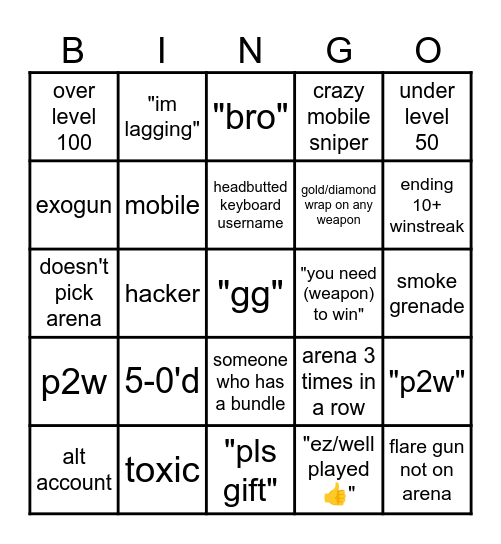Rivals bingo btd6 paragon mouse ez Bingo Card