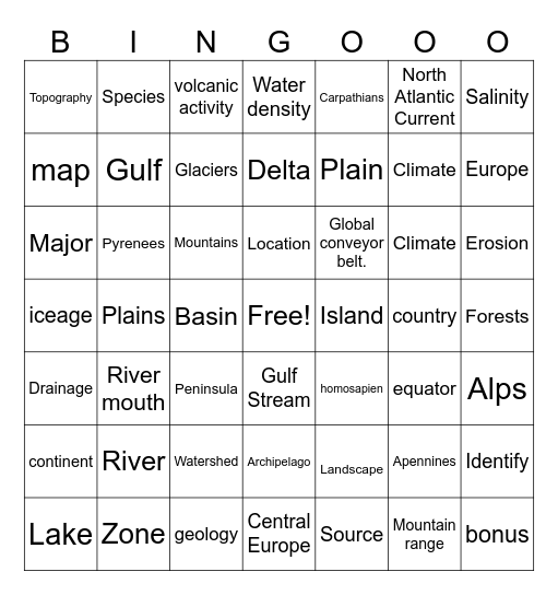 Georgraphy Bingo Card