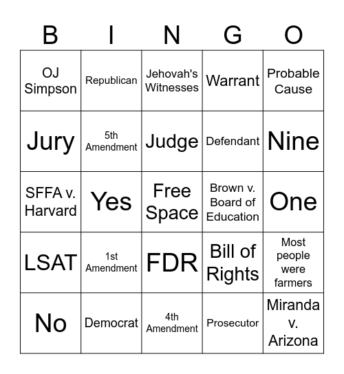 8.2 Wrap Up Bingo Card