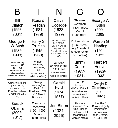 US Presidents Bingo Card