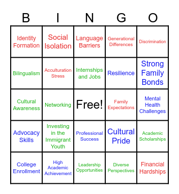 Child of Immigrant Parents Bingo Card