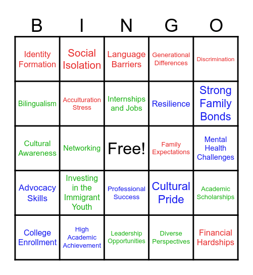 Child of Immigrant Parents Bingo Card