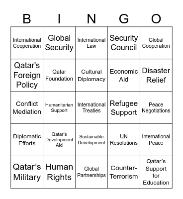 Qatar Facts Bingo Card