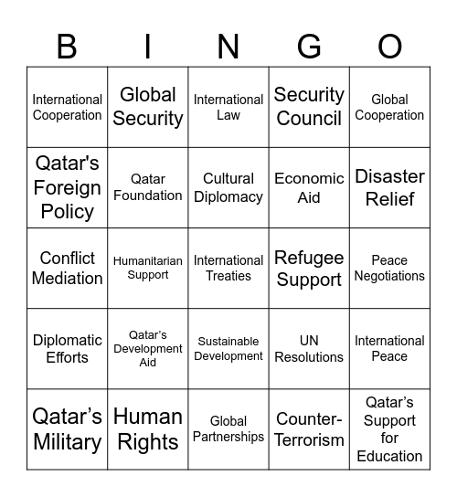 Qatar Facts Bingo Card