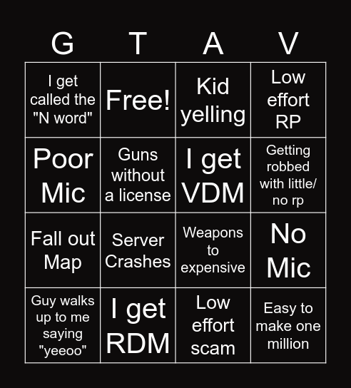 GTA V RP Server Review Bingo Card