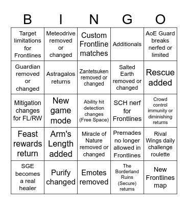 7.1 PvP Changes Bingo Card