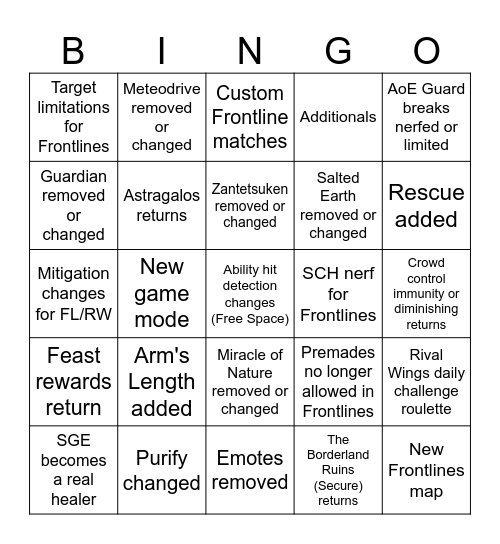 7.1 PvP Changes Bingo Card