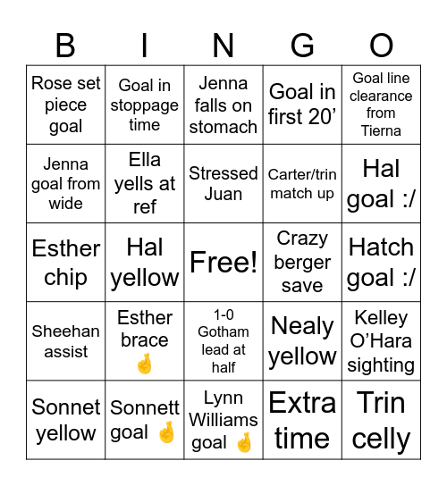 Gotham vs spirits Bingo Card